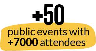 public events 
