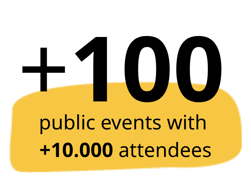impact events