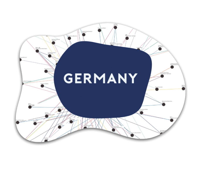 german