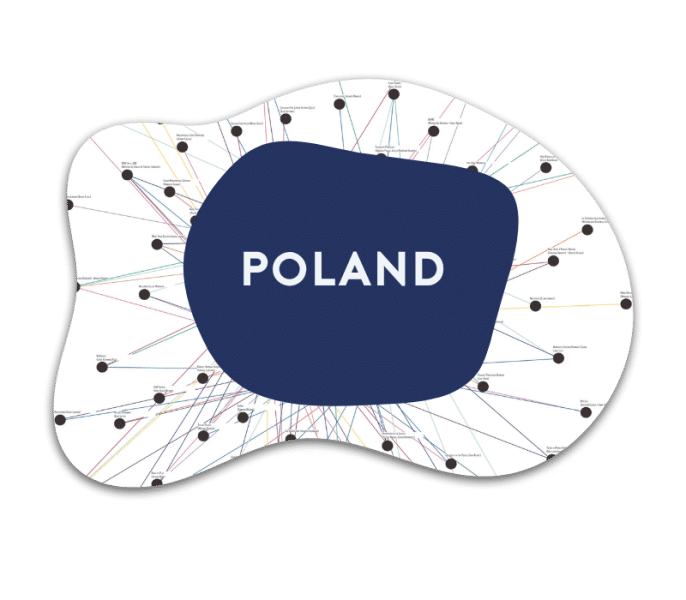 poland
