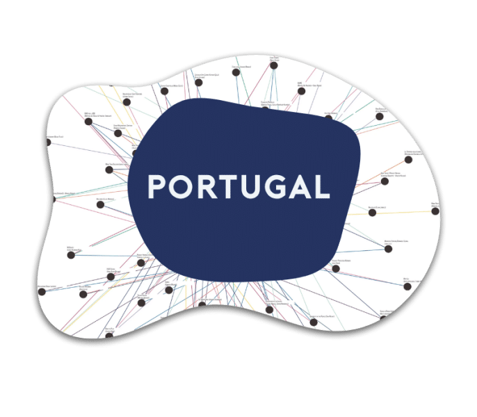 portu